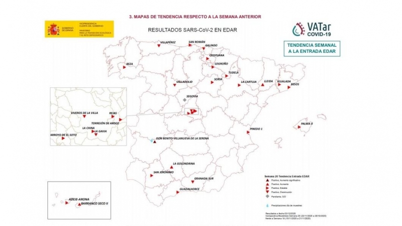 El Miteco refleja en este mapa la tendencia del rastreo de ARN del coronavirus en las depuradoras incluidas en el programa en la semana de referencia.