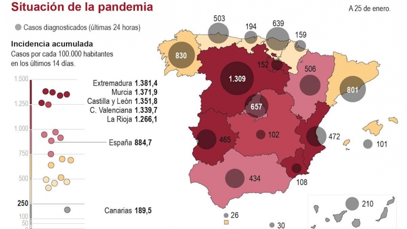 Mapa de la evolución de la pandemia en España a 25 de enero de 2021.