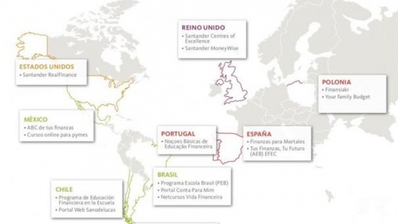 Programas, recursos y herramientas del Banco Santander para ayudar con las operaciones financieras más habituales en todo el mundo.