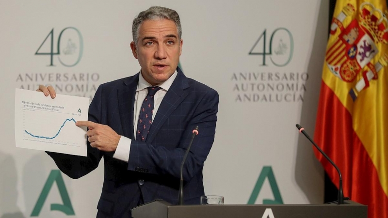 El portavoz del Ejecutivo andaluz y consejero de la Presidencia, Elías Bendodo.