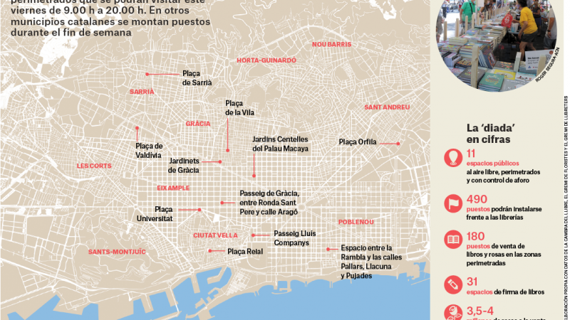 El mapa del Sant Jordi a Barcelona aquest 2021.