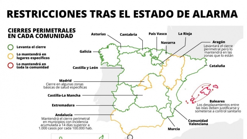 Infografía con situación de cierres perimetrales, movilidad nocturna y hostelería frente al coronavirus cuando acabe el estado de alarma el próximo 9 de mayo