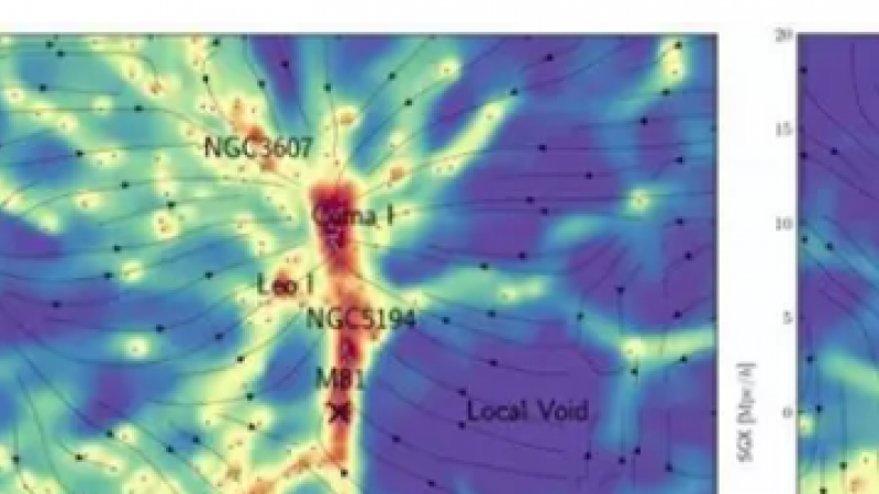 Un equipo internacional de investigadores ha elaborado un mapa de la materia oscura dentro del universo local, utilizando un modelo para inferir su ubicación debido a su influencia gravitacional en las galaxias (puntos negros).