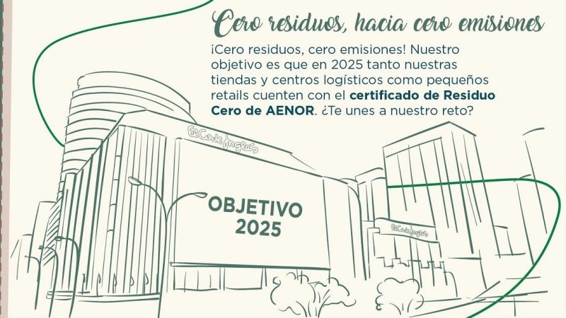 Ilustración de la campaña de El Corte Inglés las cero emisiones de carbono en 2050.