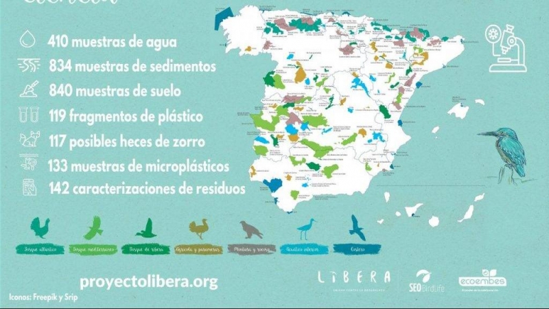 Zonas muestreadas y analizadas por el proyecto Ciencia LIBERA.