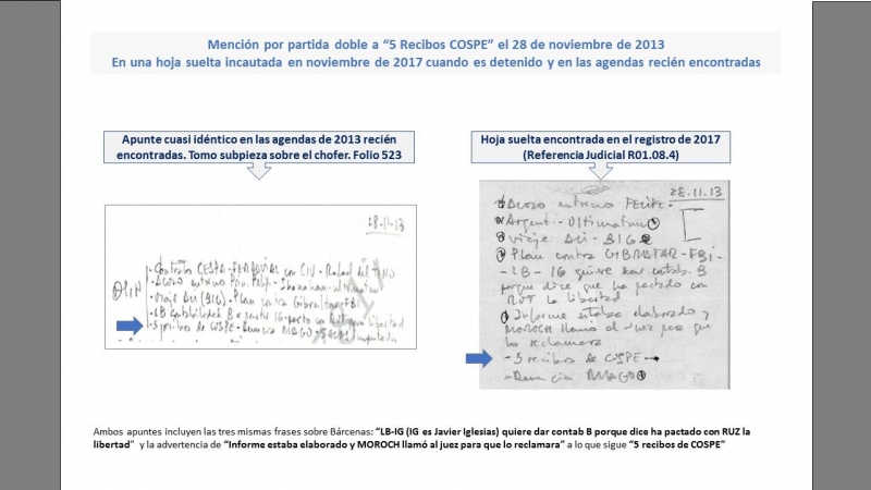 5 recibos de Cospe. Donacion finalista. Pieza Papeles