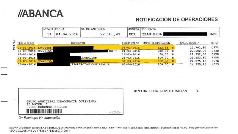 Donaciones de Manuel Gutiérrez, periodista no titulado y asesor de DO en el Ayuntamiento.