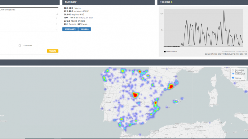 Frecuencia temporal y mapa de calor de tuits nombrando el término macrogranja