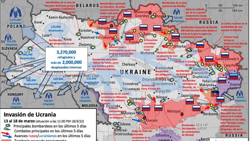 Mapa de la invasión rusa a Ucrania desde el 13 al 18 de marzo de 2022.