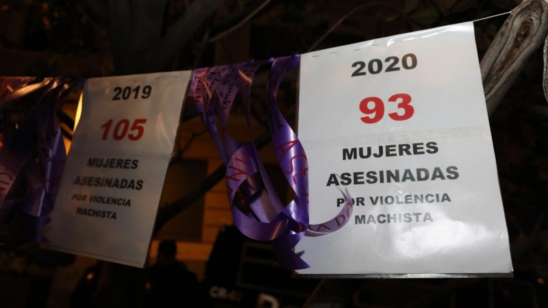 Pancartas de una manifestación contra la violencia machista en Madrid, a 25 de noviembre de 2021.