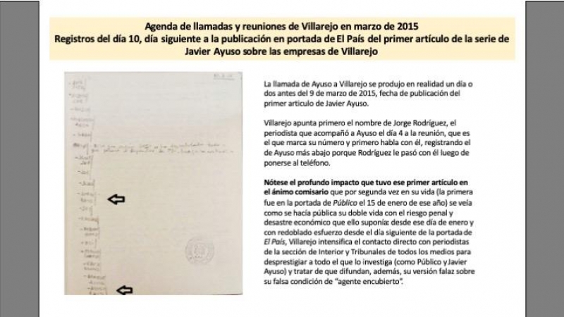 Registro de apuntes de la agenda del comisario José Manuel Villarejo del día 10 de marzo de 2015