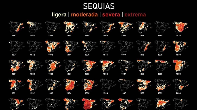 Gráfico elaborado a partir de los datos del Monitor de Sequía Meteorológica del CSIC.