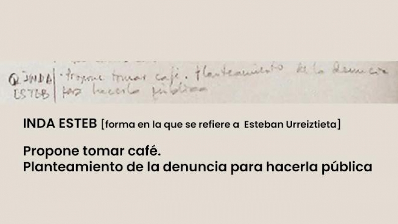Apunte de la agenda de Villarejo del 2 de febrero de 2015 donde se recoge la conversación con Esteban Urreiztieta.