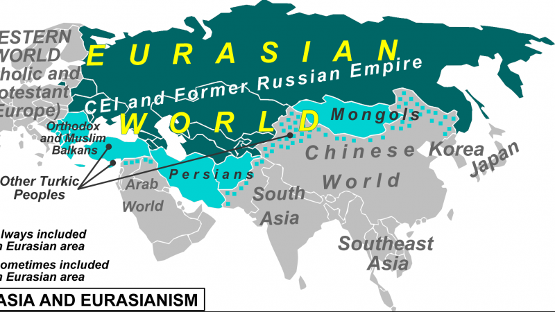 Espacio euroasiático, según diferentes acepciones del eurasianismo.