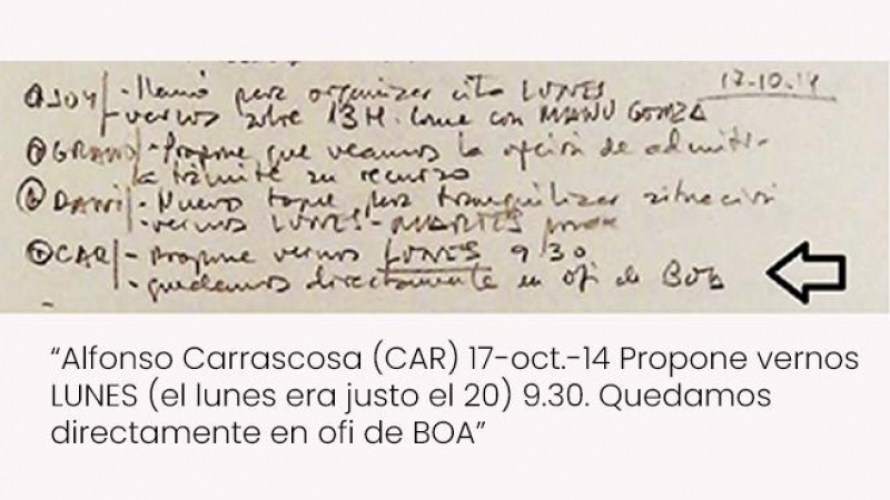 Extracto de las agendas de Villarejo que recoge el encuentro en la oficina de Boadilla entre el comisario y Alfonso Carrascosa