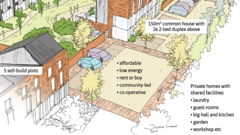 2/1/23 Diseño de un cohousing en Reino Unido.
