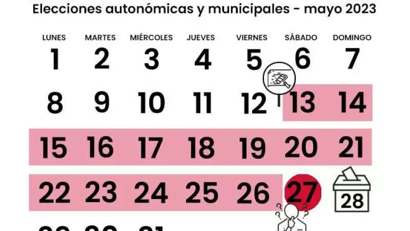 Tregua Sesión plenaria Permitirse Estas son las fechas de las elecciones municipales, autonómicas y generales  previstas para 2023 | Público