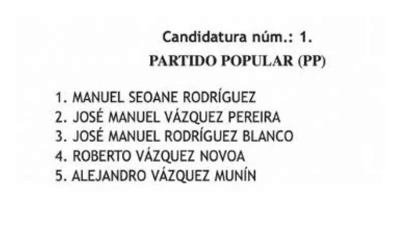 Candidatura del PP en A Peroxa (Ourense), con cinco hombres en las cinco primeras posiciones de la lista.