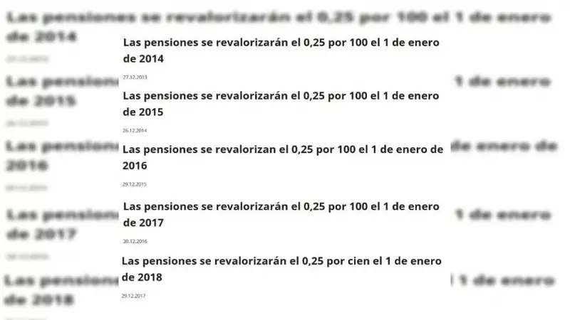 Notas de prensa del Gobierno anunciando la revalorización de las pensiones