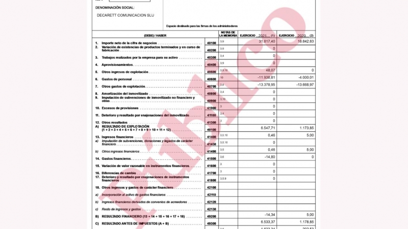 22/08/2023 Cuentas depositadas por Decarett Comunicación, SL en el registro mercantil..