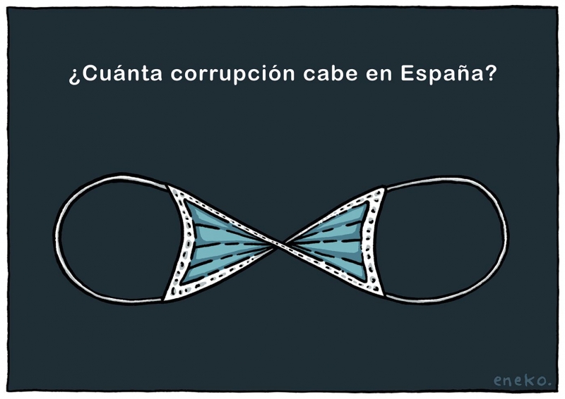 ¿Cuánta corrupción cabe en España?