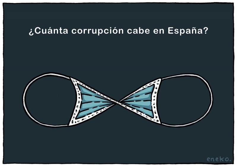 ¿Cuánta corrupción cabe en España?