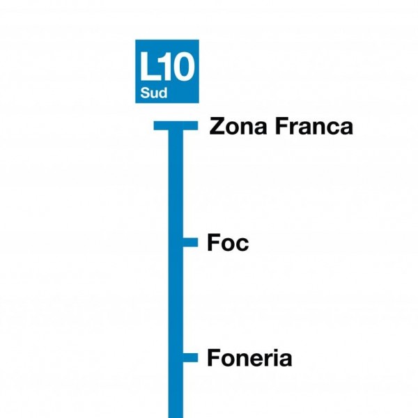 Gràfic de la línia 10 - Departament de Territori i Sostenibilitat