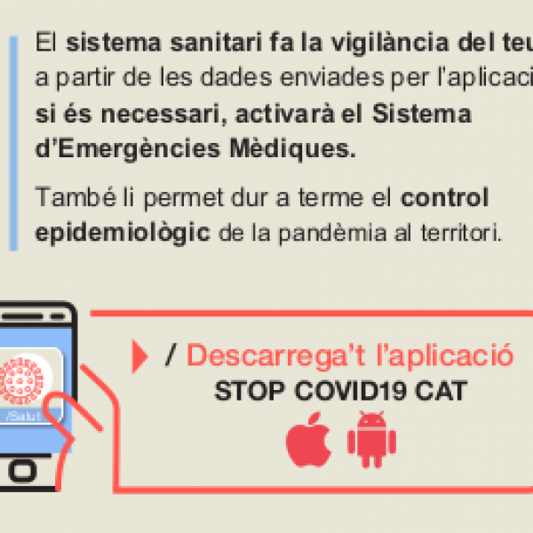 Infografia App STOP COVID19 CAT