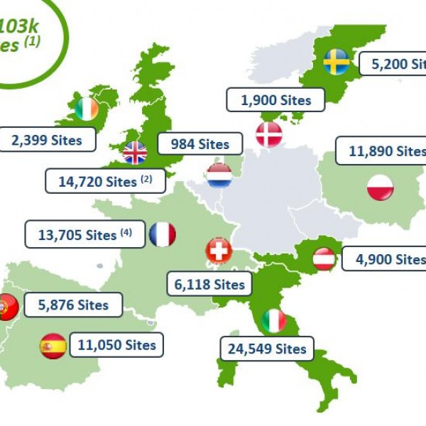 Gráfico de los emplazamientos en Europa de Cellnex Telecom.
