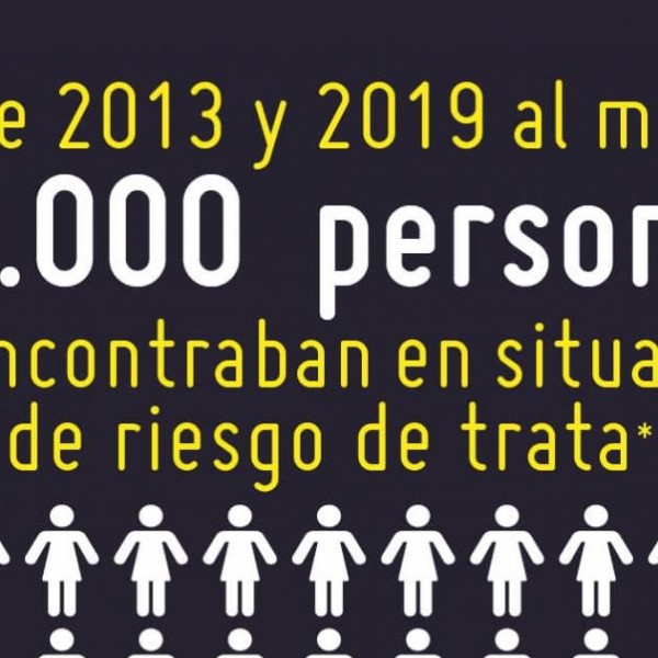 Infografía Amnistía Internacional