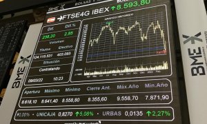 Vista del panel informativo en la Bolsa de Madrid, que muestra la cotización del Ibex 35, el principal indicador del parqué madrileño. EFE/ Vega Alonso Del Val