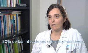 "Alerta, preparación, pero no pánico" frente al coronavirus