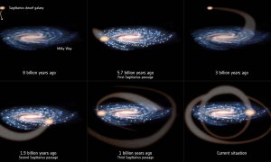 Recreación de las colisiones de la galaxia enana Sagitario con la nuestra y su impacto en una mayor actividad de formación estelar, según se deduce de los datos facilitados por la misión Gaia. / ESA