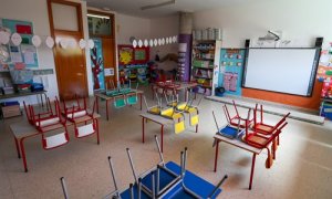 Mesas y sillas recogidas en un aula del Centro de Educación Infantil La Gacela, cerrada durante la fase 1 de la desescalada en Valencia. / EuropaPress
