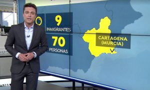 No, Antena 3 no ha diferenciado entre "personas" e "inmigrantes" (pero su noticia es un auténtico despropósito)