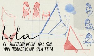 Imagen del sujetador 'Lola' de Teta&Teta. Ilustración de Aníbal Hernández / Tocate Las Tetas