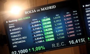 Pantalla con la evolución de los valores de la bolsa española, con BBVA y Banco Sabadell como acciones más destacadas, en la jornada en la que confirmaron que están en negociaciones para una eventual fusión.