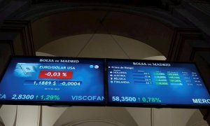 Imagen de la bolsa en Madrid.