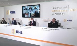 Vista de la junta de accionistas de 2021 de OHL.