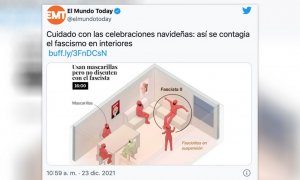 El tronchante consejo de 'El Mundo Today' para las celebraciones navideñas: "Así se contagia el fascismo en interiores"