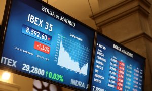 14/02/22-Valores del Ibex 35 en un panel del Palacio de la Bolsa de Madrid (Imagen de archivo).