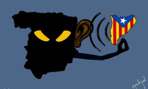 'Catalangate': espías, políticos y jueces