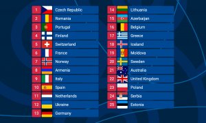 Estos son los 25 países que participan en la gala de la gran final de Eurovisión 2022.