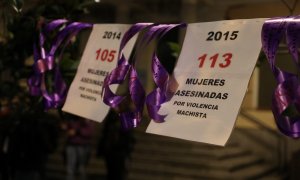 Mural que recuerda a las mujeres asesinadas por violencia machista en los últimos años. Imagen de Archivo.