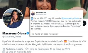 Un analista descubre más de 100.000 seguidores 'sospechosos' en la cuenta de Twitter de Macarena Olona: "¿No huele un poco raro aquí?"