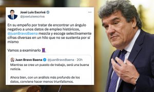 José Luis Escrivá desmonta punto por punto en un hilo los argumentos del PP sobre los datos récord de empleo: "Qué repaso, niño"