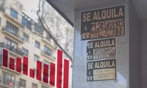 25/04/2023 Composición de un gráfico de barras sobre una fotografía de Europa Press de un edificio con carteles de alquiler.