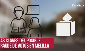 ¿Qué está pasando con el voto por correo en Melilla?