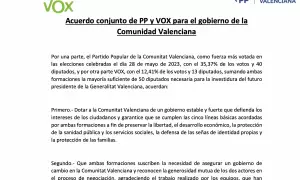 Acuerdo PP-Vox