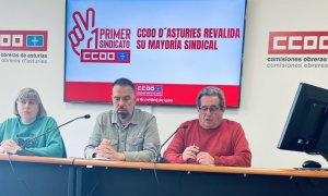 CCOO se mantiene como el sindicato más votado en Asturies
